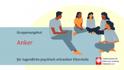 Postkarte JEFB Angebot Anker